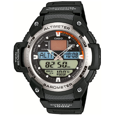 SGW-400H