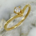 Radiant Peak Ring