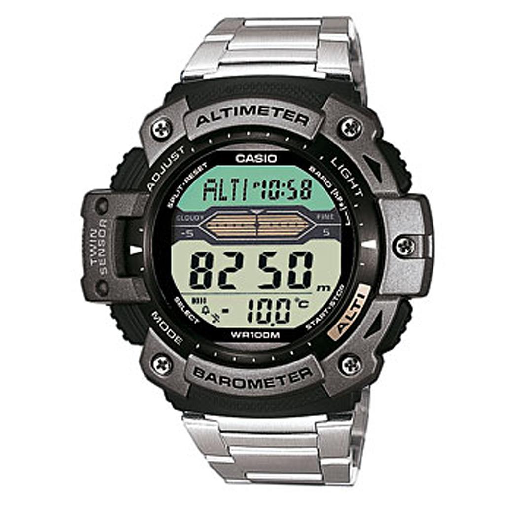 SGW-300HD